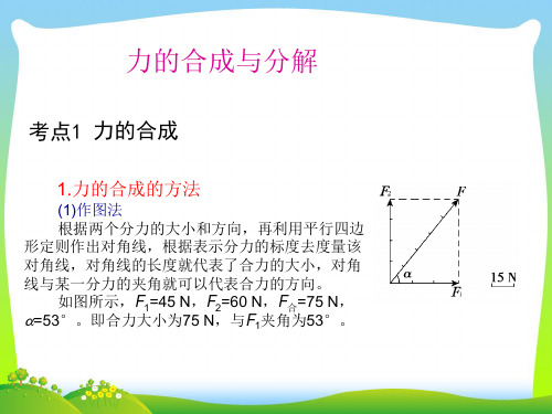 力的合成与分解-课件