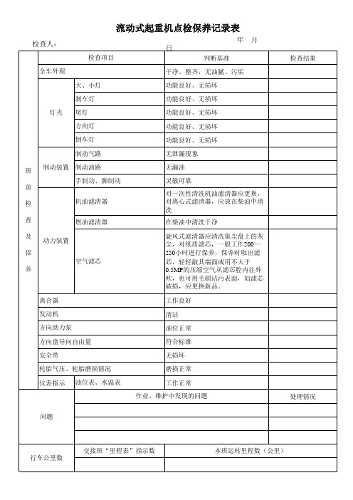 流动式起重机日点检保养记录表