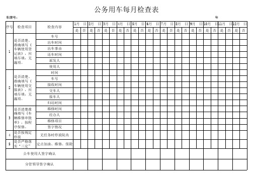 公务用车每月检查表