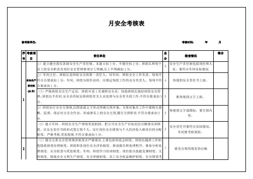 月安全考核表