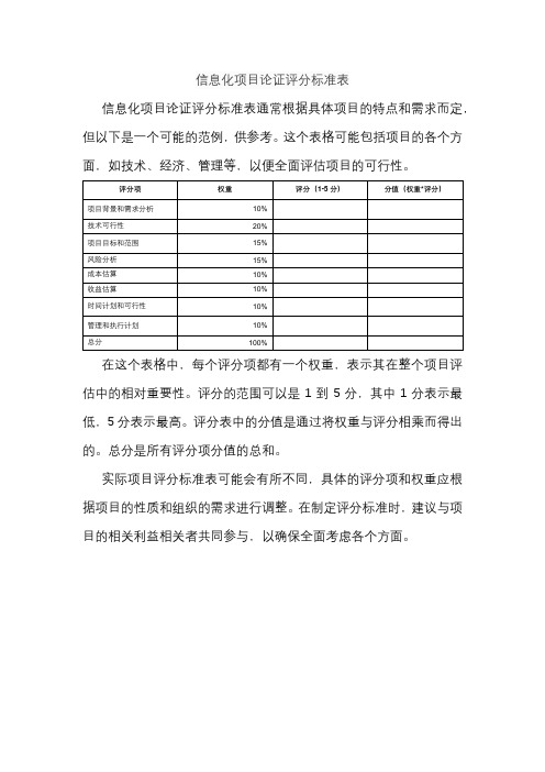 信息化项目论证评分标准表