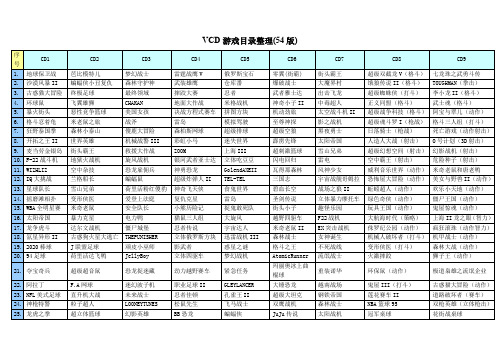 VCD游戏目录整理(54版)