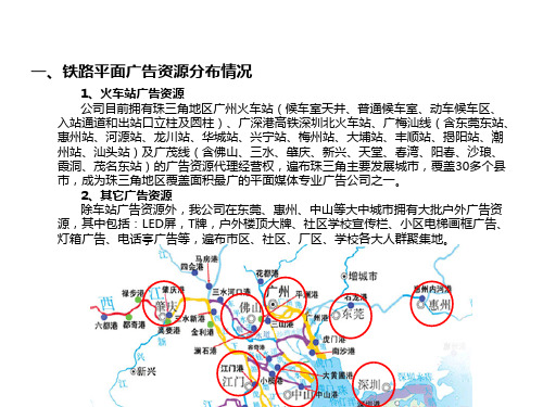 户外广告资源方案