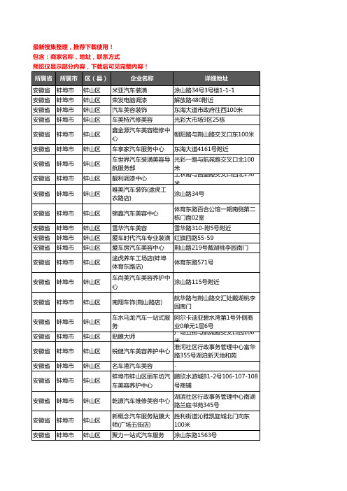 新版安徽省蚌埠市蚌山区汽车装饰企业公司商家户名录单联系方式地址大全65家