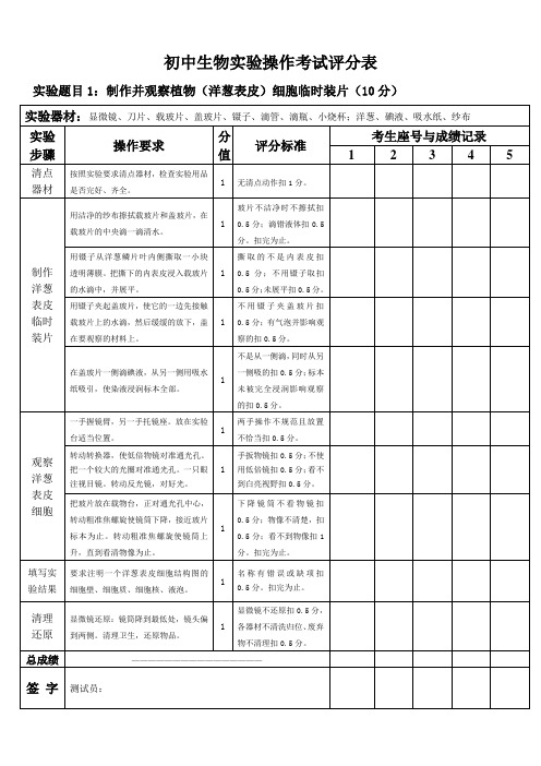 初中生物实验操作考试评分表(好评)