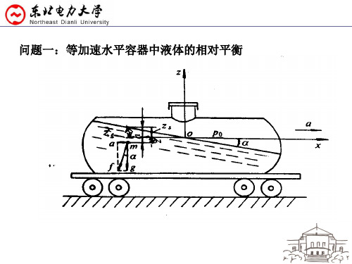 工程流体力学2.5平面上的静水总压力