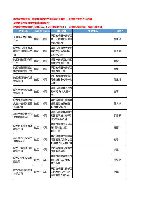 2020新版陕西省咸阳投资咨询工商企业公司名录名单黄页联系方式大全52家