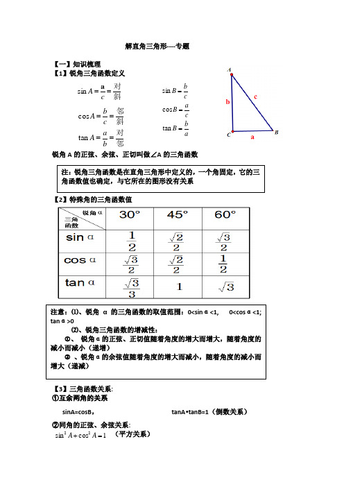 解直角三角形专题