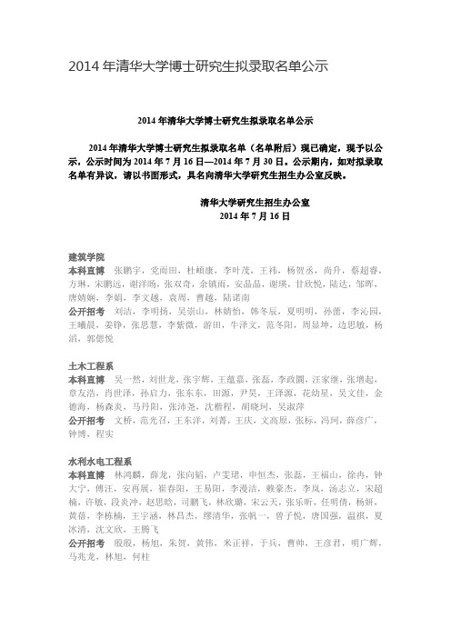 2014年清华大学博士研究生拟录取名单公示