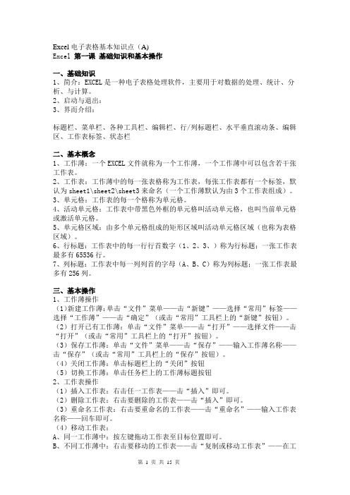 Excel电子表格知识要点