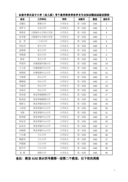 骨干教师跨校带徒