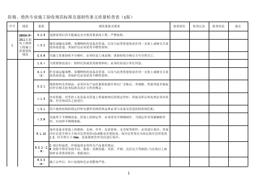 防腐、绝热专业施工验收规范标准及强制性条文质量检查表(1版)