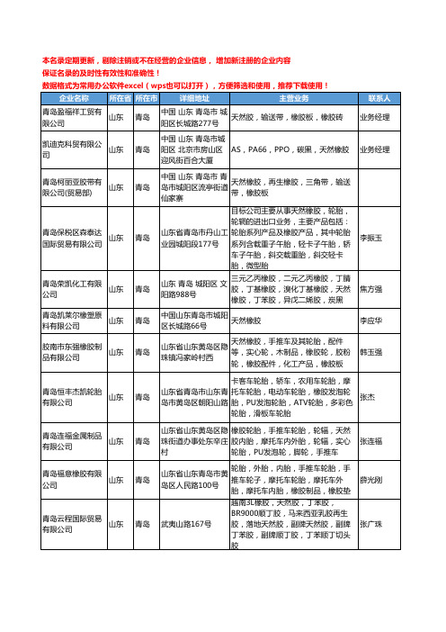 2020新版山东省天然橡胶工商企业公司名录名单黄页大全328家