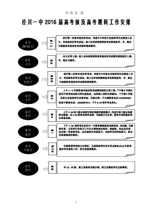 2016年高三高考前及高考期间工作安排.pptx