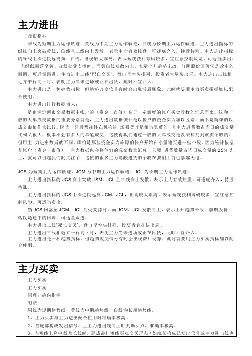股票软件各种指标详解