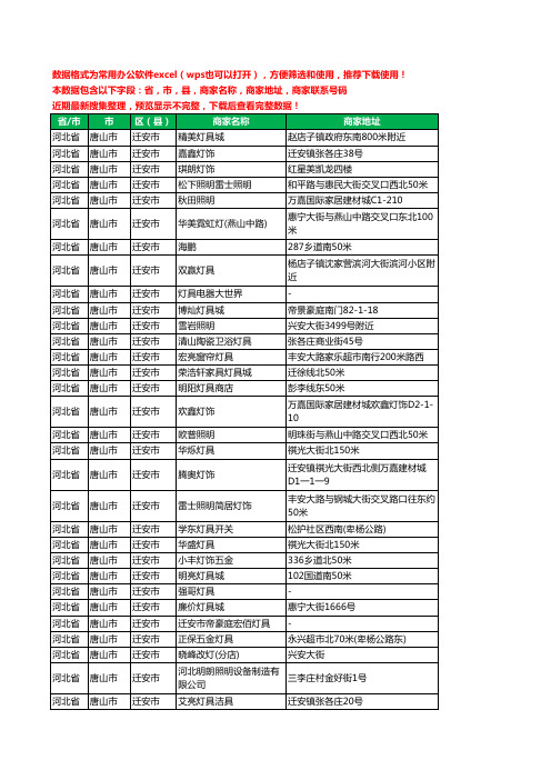2020新版河北省唐山市迁安市照明工商企业公司商家名录名单黄页联系电话号码地址大全94家