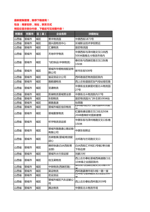 新版山西省晋城市城区托运企业公司商家户名录单联系方式地址大全52家