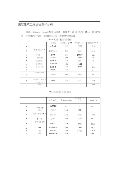 别墅建筑工程造价指标分析