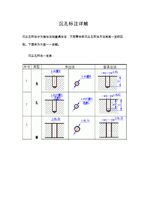 沉孔的标注,沉头孔标注详解