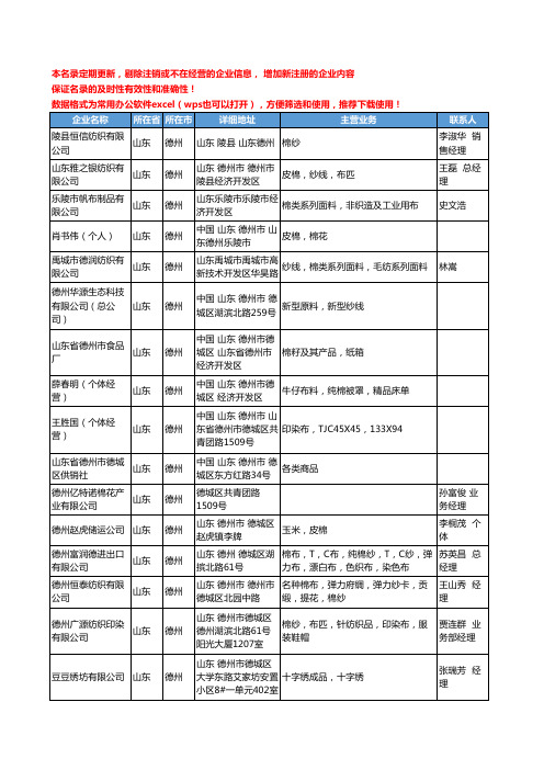 2020新版山东省德州棉类工商企业公司名录名单黄页联系方式大全45家