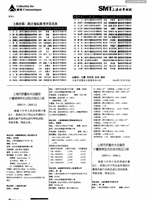 上海市质量技术监督局计量器具型式批准合格证公报
