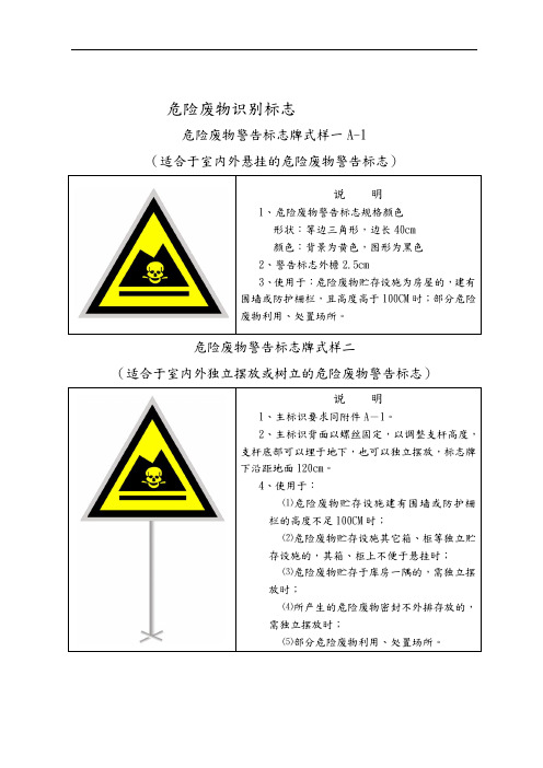 危险废物标识标志