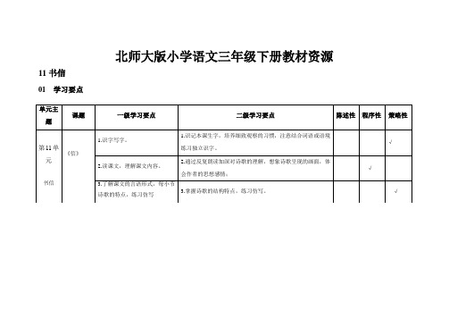 小学语文三年级下册《信》解读