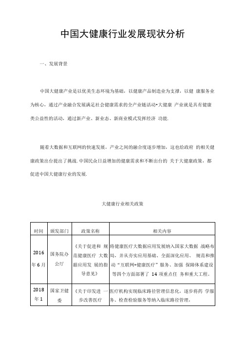 中国大健康行业发展现状分析