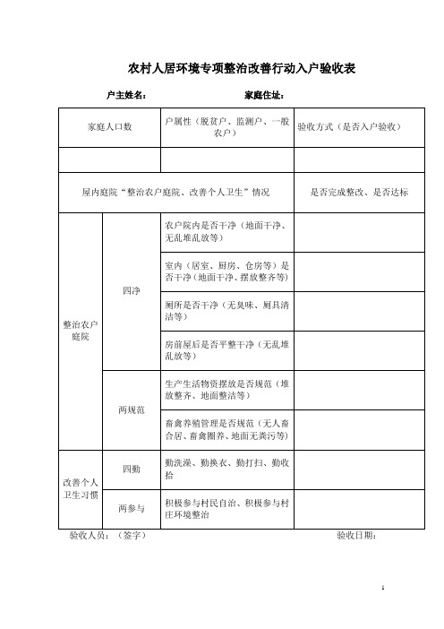 农村人居环境专项整治改善行动入户验收表