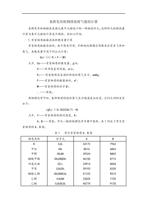 易挥发物质排放废气量的计算