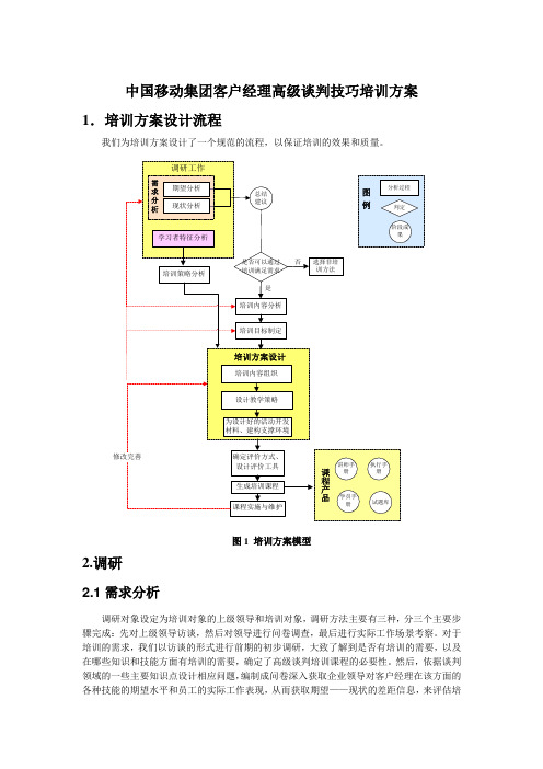 中国移动集团客户经理高级谈判技巧培训方案