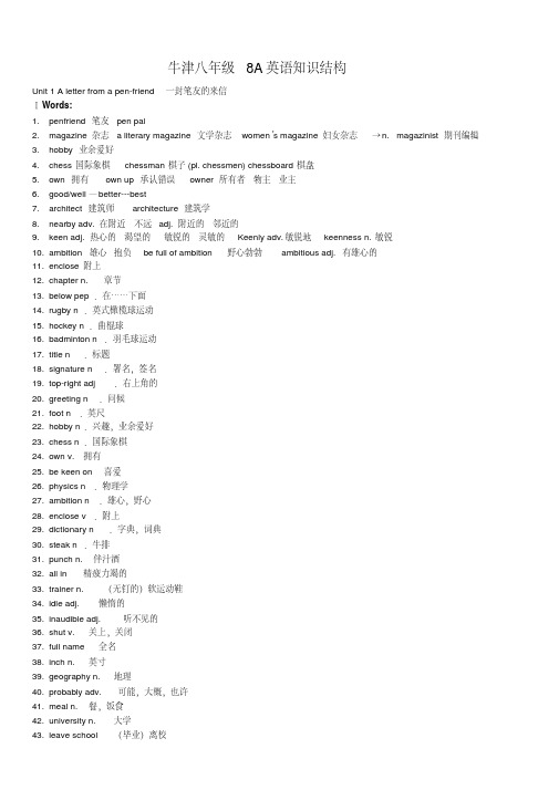 牛津上海版八年级8A英语知识总结汇总整理完整版超全强烈推荐整理