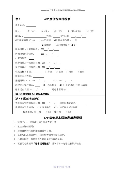 AFP病例标本送检表