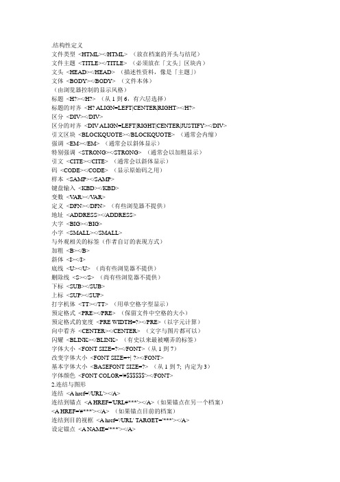 网页代码大全