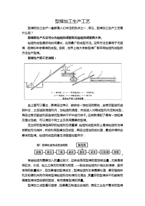 型煤加工生产工艺