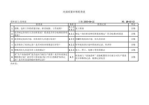 管理部-内部质量审核检查表