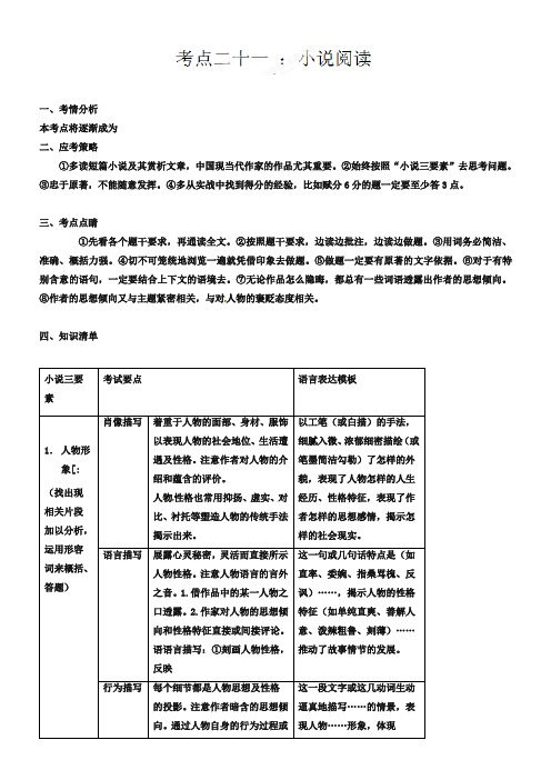 2019年高考语文高效得分简明手册：小说阅读【含答案】