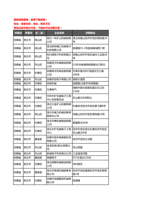 新版安徽省淮北市机械机电企业公司商家户名录单联系方式地址大全77家
