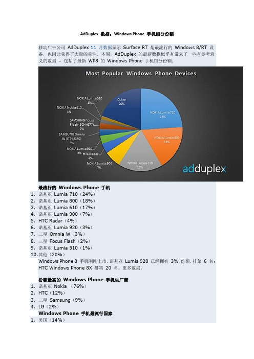 AdDuplex 数据：Windows Phone 手机细分份额