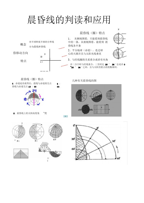 晨昏线的判读和应用