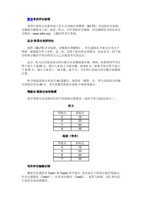 雅思考试评分标准
