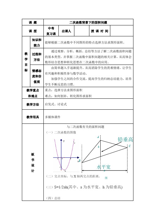初中数学_二次函数背景下的面积问题教学设计学情分析教材分析课后反思