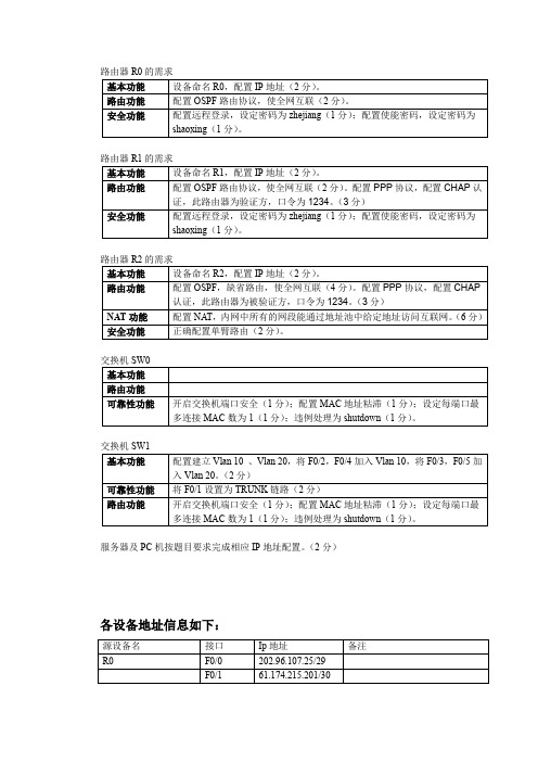 《网络管理员-高级技师》操作考试复习资料