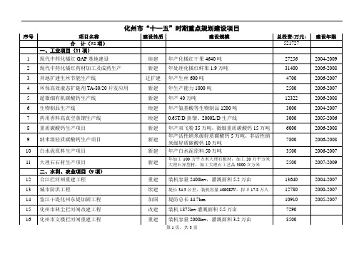 化州市十一五时期重点规划建设项目