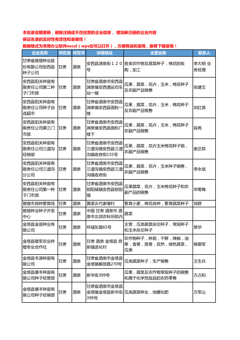 2020新版甘肃省蔬菜种子工商企业公司名录名单黄页大全49家