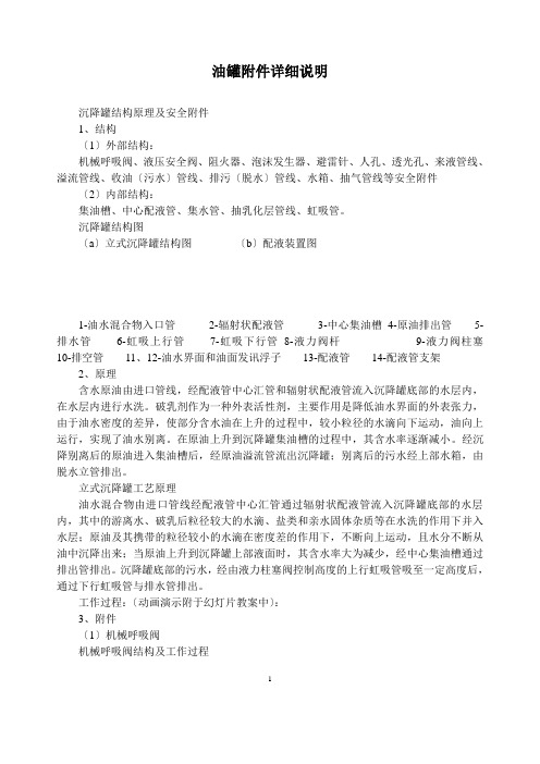 油罐附件详细说明