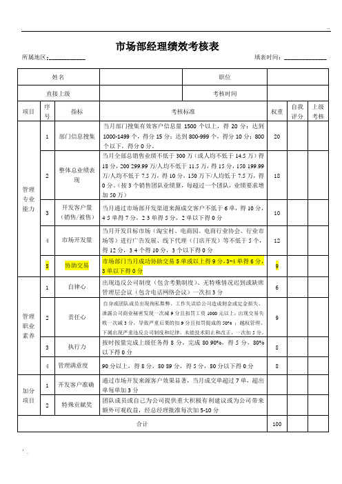 市场经理绩效考核表