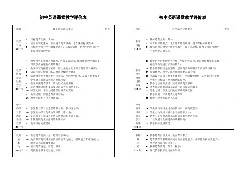 英语课堂教学评价表