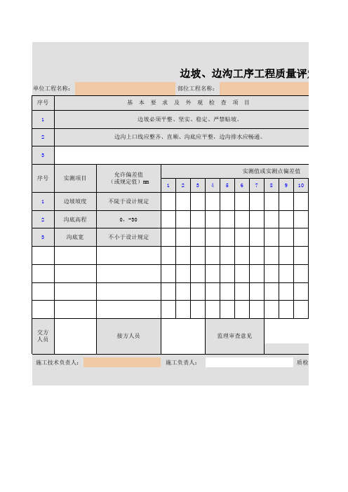 边坡、边沟工序工程质量评定表