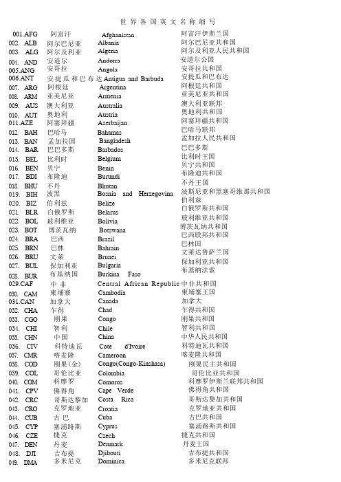 世界各国英文名称缩写